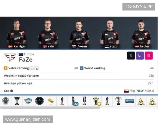 CSGO最新状态排行榜揭晓V5战队强势跻身第四名引关注